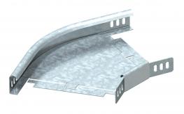 Horizontal bends, screw connection