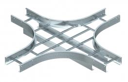 Cross-over, wide span